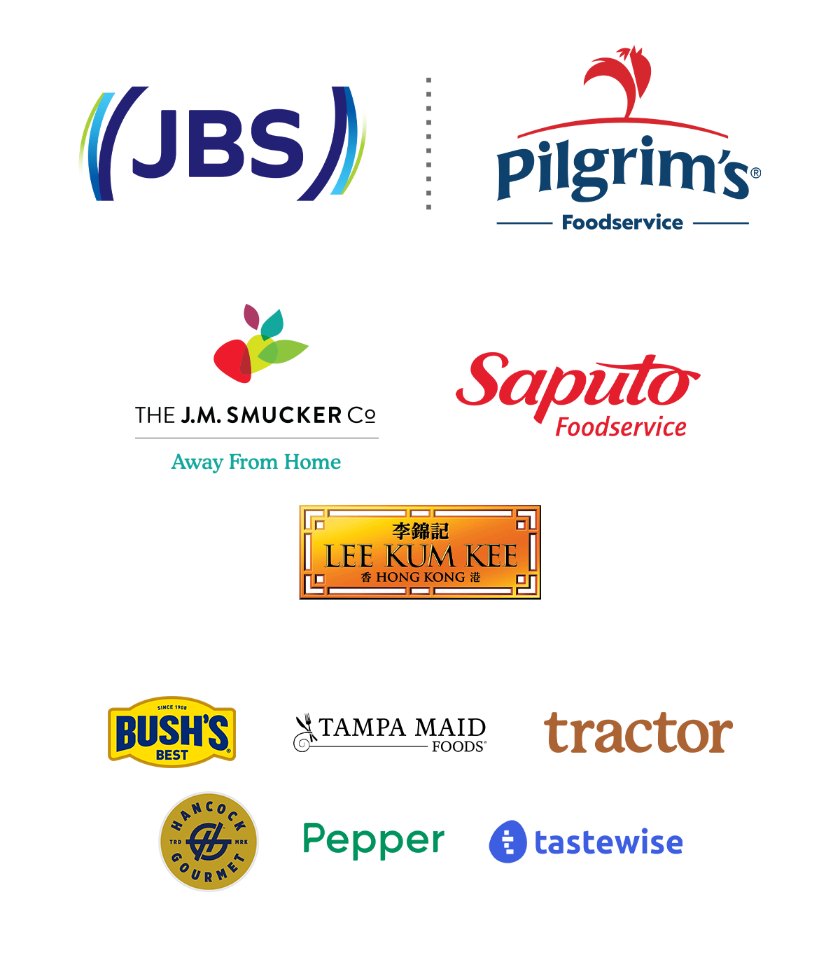 Logos of various food brands, including JBS, Pilgrim’s Foodservice, The J.M. Smucker Co., Saputo Foodservice, Lee Kum Kee, Bush’s Best, Tampa Maid Foods, Tractor, Hancock Gourmet, Pepper, and Tastewise.
